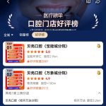 赣州贝壳口腔好评榜